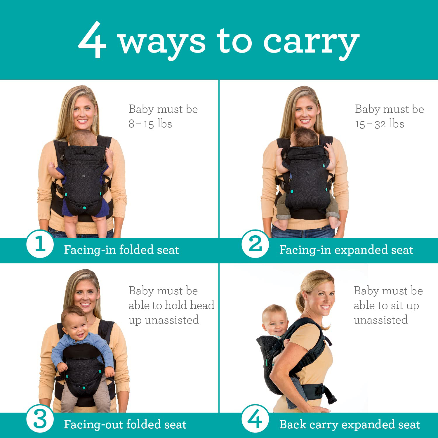 Advanced 4-in-1 Carrier - Ergonomic, convertible, face-in and face-out front and back carry for newborns and older babies 8-32 lbs