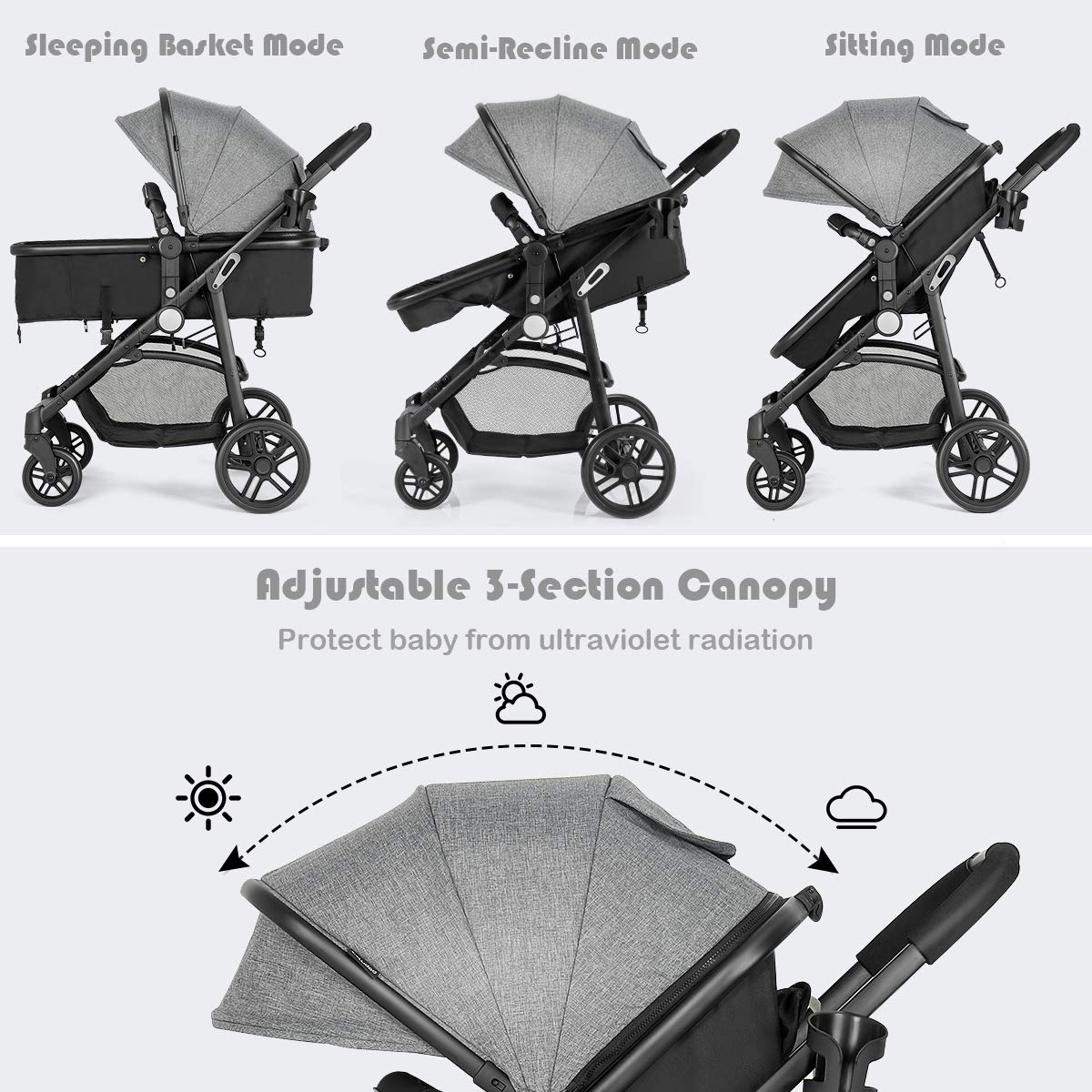 Baby Stroller, High Landscape Convertible Infant Bassinet Stroller, Adjustable Canopy & Backrest, Storage Basket, Cup Holder, Foldable Newborn Carriage Pram Stroller Pink)