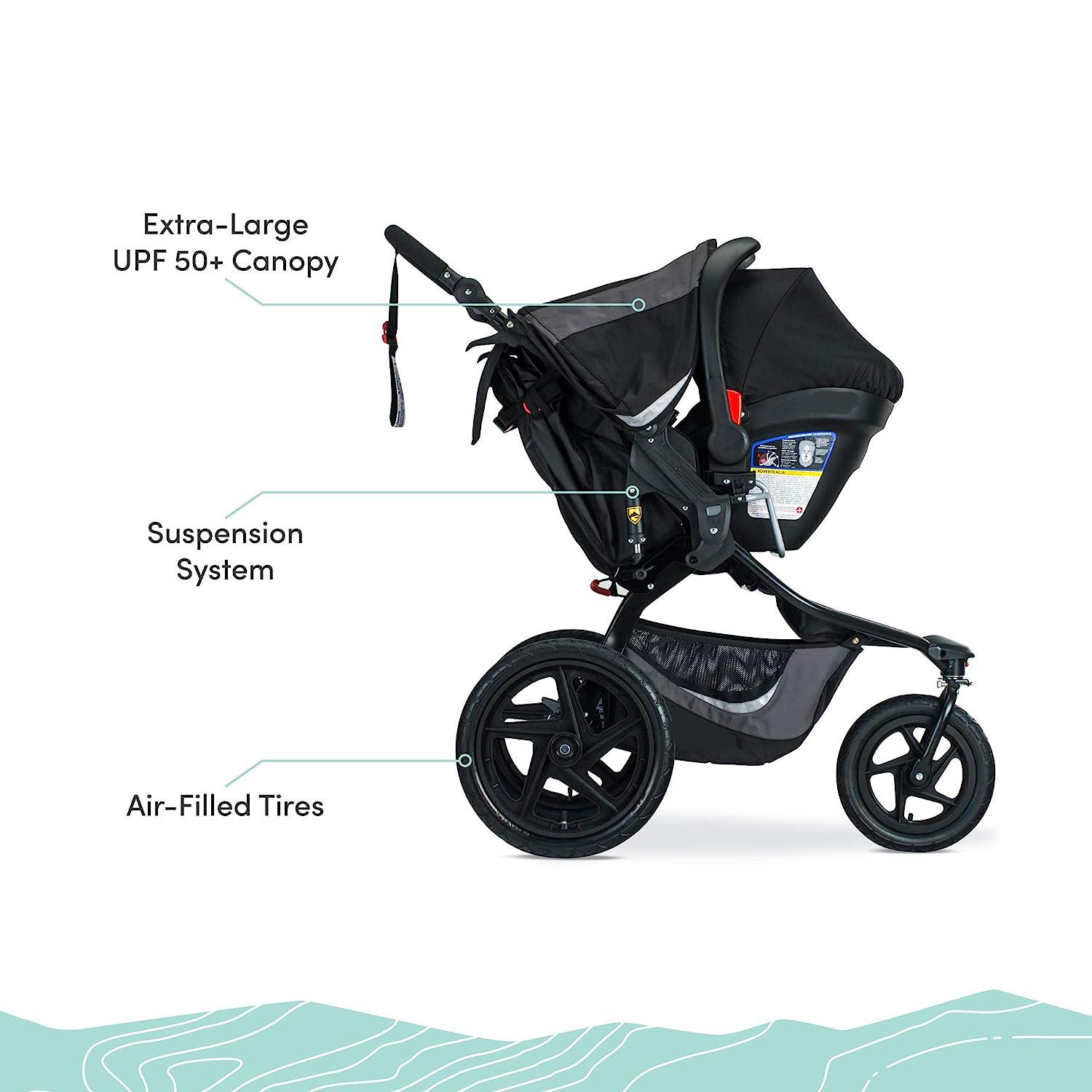 Gear Revolution Flex 3.0 Jogging Stroller, Lunar - Ultra-Reflective Accents