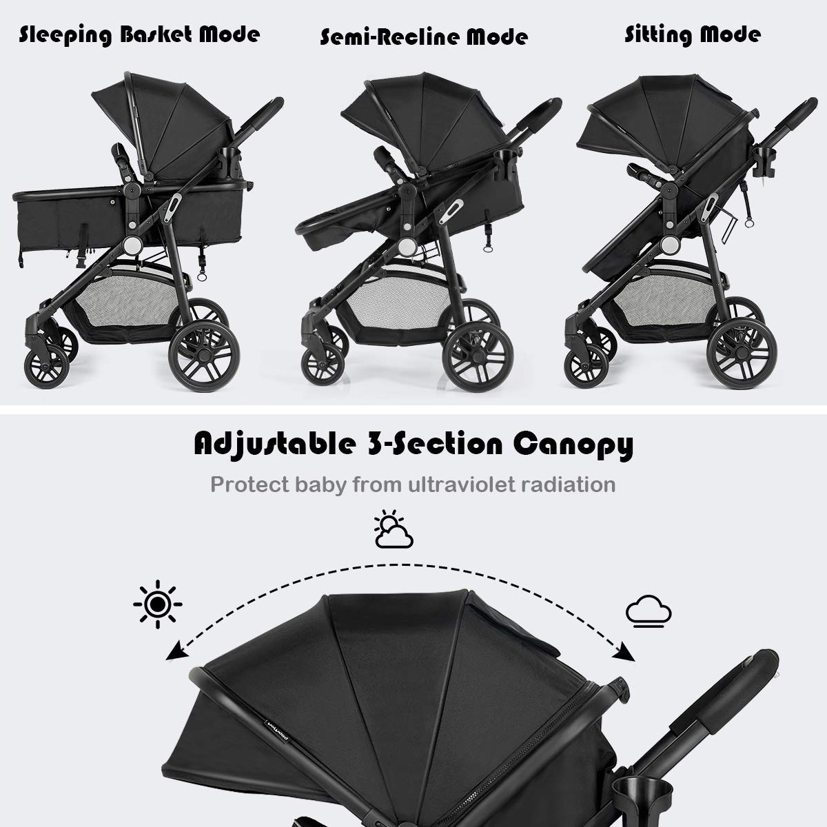 Baby Stroller, High Landscape Convertible Infant Bassinet Stroller, Adjustable Canopy & Backrest, Storage Basket, Cup Holder, Foldable Newborn Carriage Pram Stroller Pink)