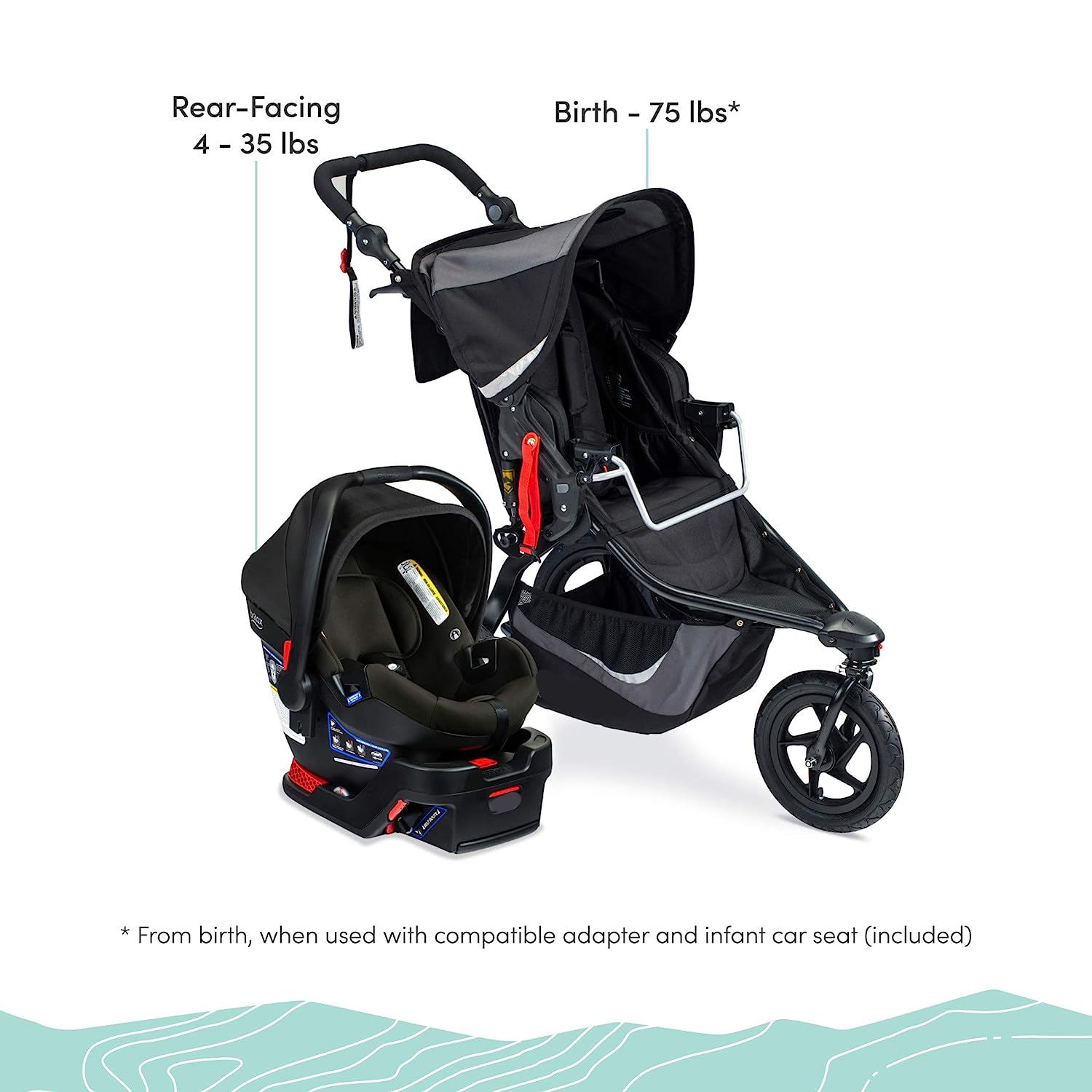 Gear Revolution Flex 3.0 Jogging Stroller, Lunar - Ultra-Reflective Accents