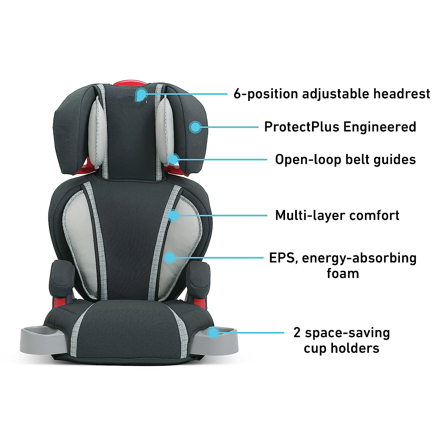 TurboBooster Highback Booster Seat, Glacie