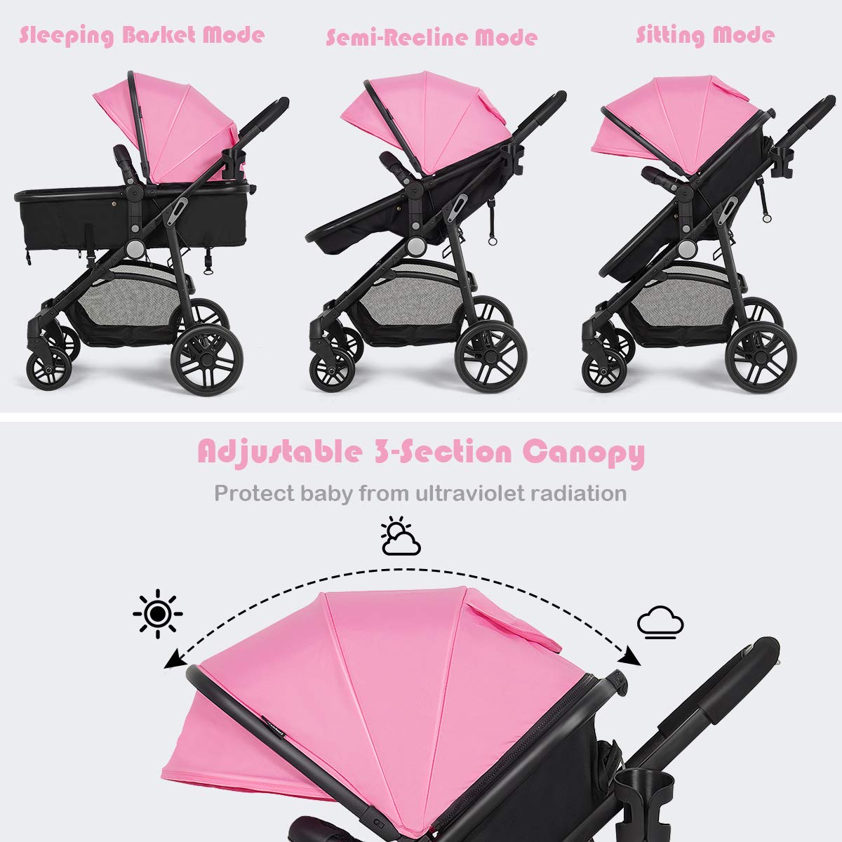Baby Stroller, High Landscape Convertible Infant Bassinet Stroller, Adjustable Canopy & Backrest, Storage Basket, Cup Holder, Foldable Newborn Carriage Pram Stroller Pink)