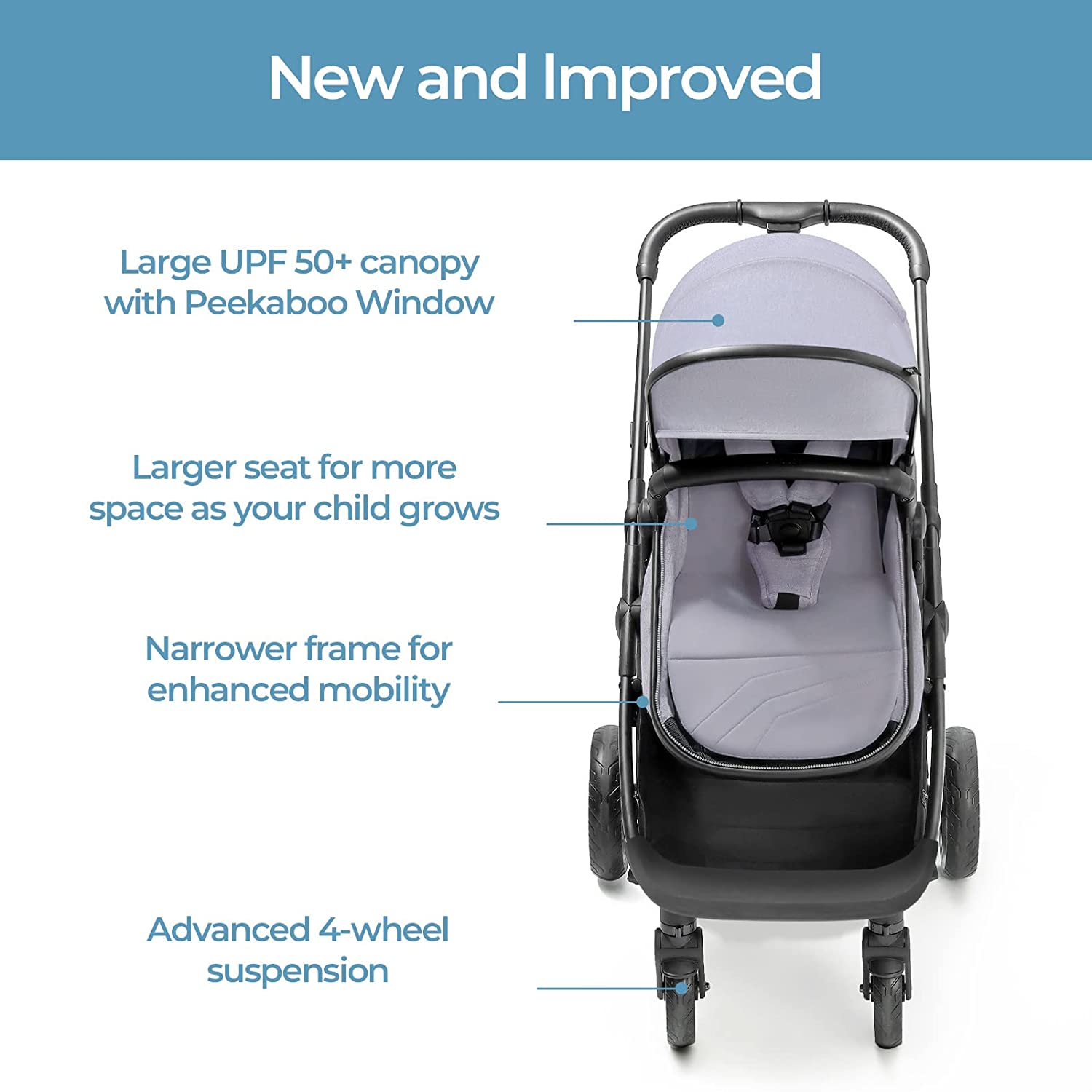 Convertible Baby Stroller with Bassinet Mode - Foldable Infant Stroller to Explore More as a Family - Toddler Stroller with Reversible Stroller Seat