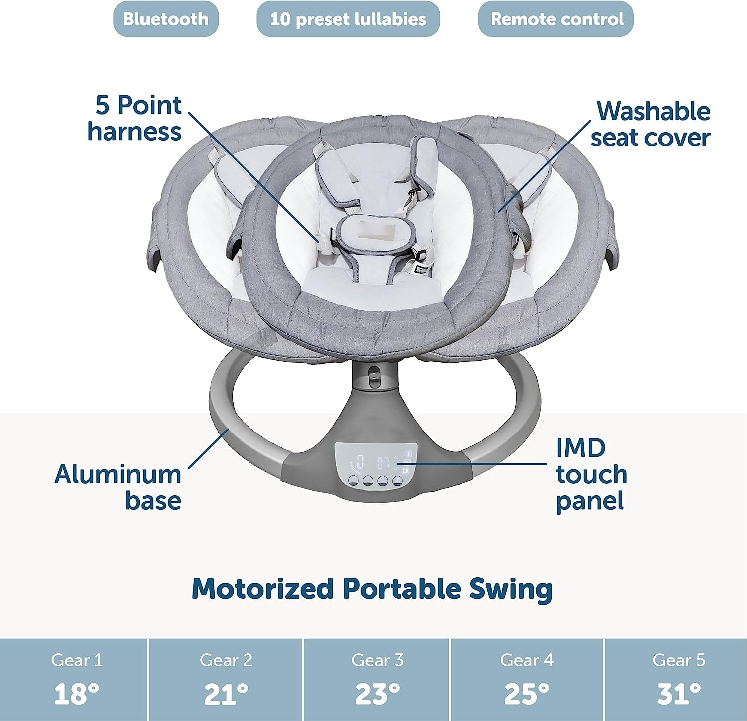 Baby Swing for Newborns - Electric Motorized Infant Swing, Bluetooth Music, 10 Preset Lullabies, Remote - Jool Baby