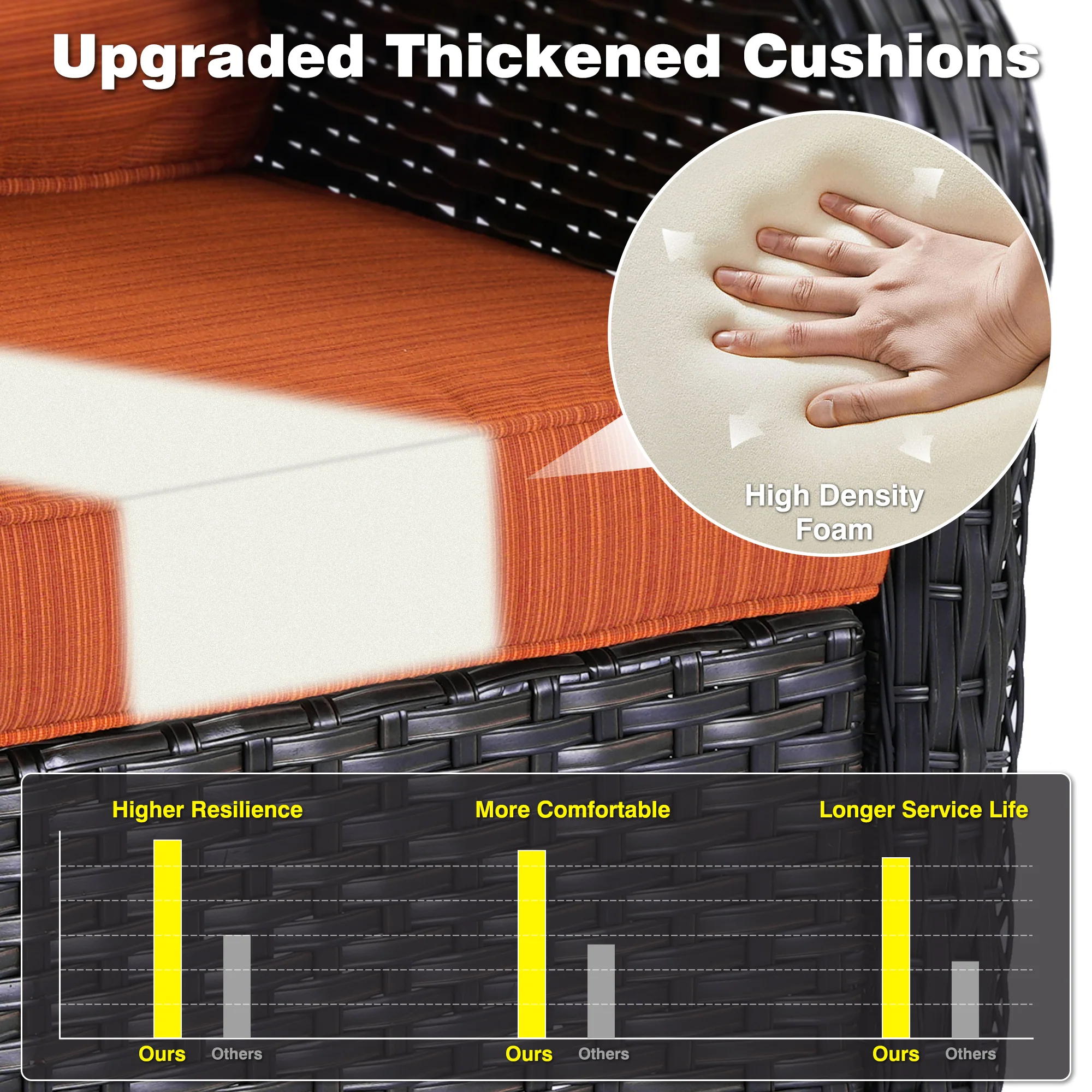 Ovios Patio Chairs 2-Piece Kenard Curved Handrest