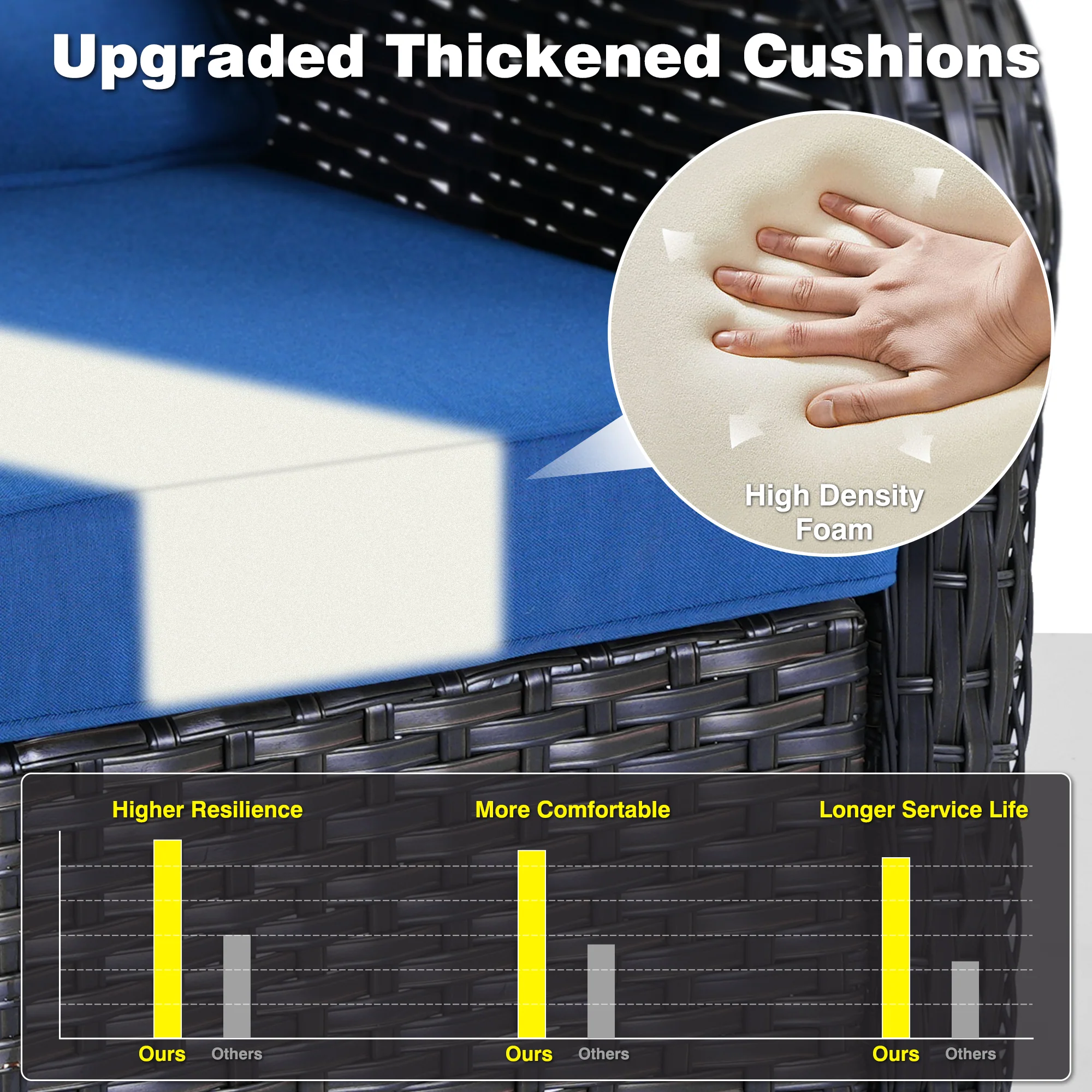 Ovios Patio Chairs 2-Piece Kenard Curved Handrest