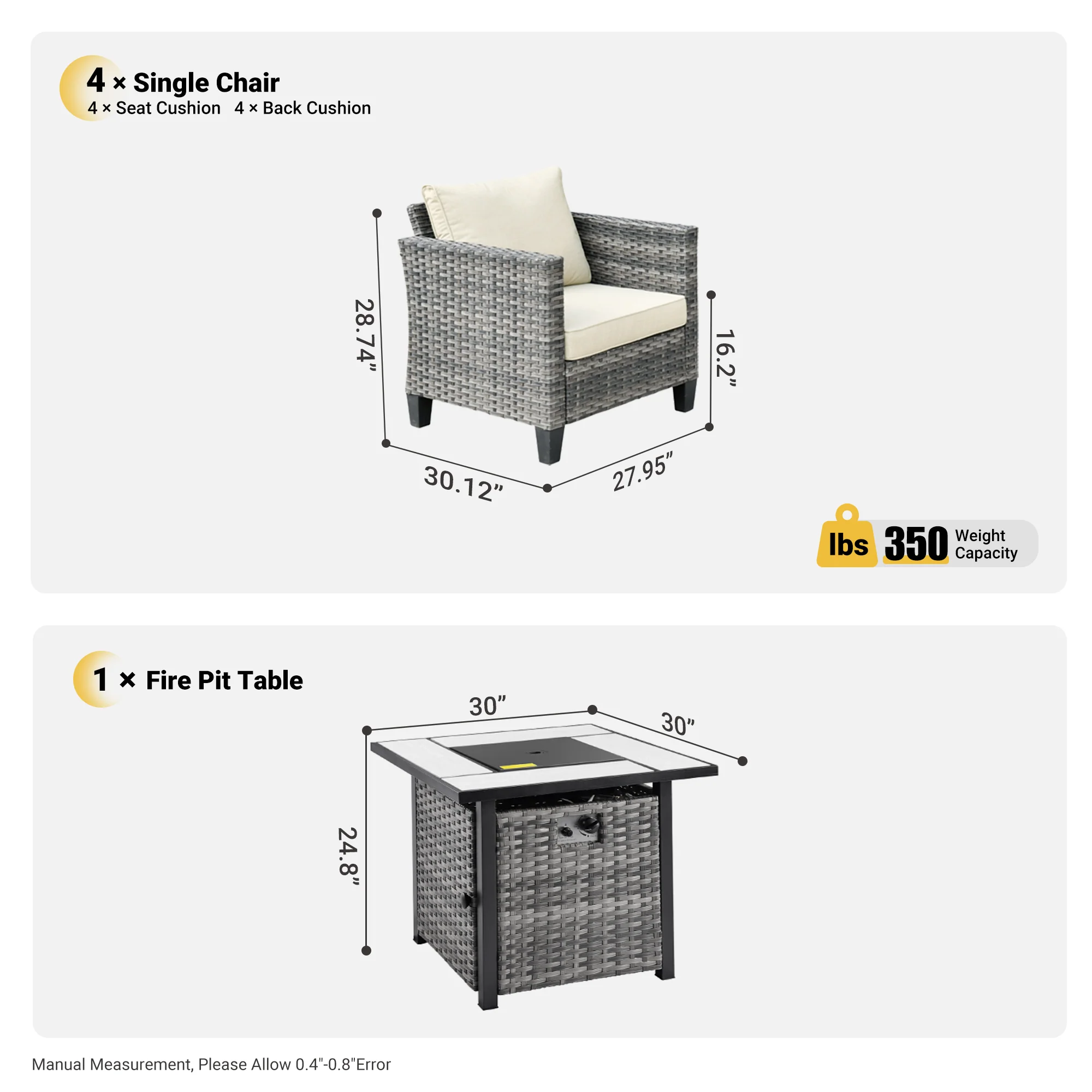 Ovios Patio Furniture Set 5-Piece with 30'' Fire Pit Table and Vultros Chairs
