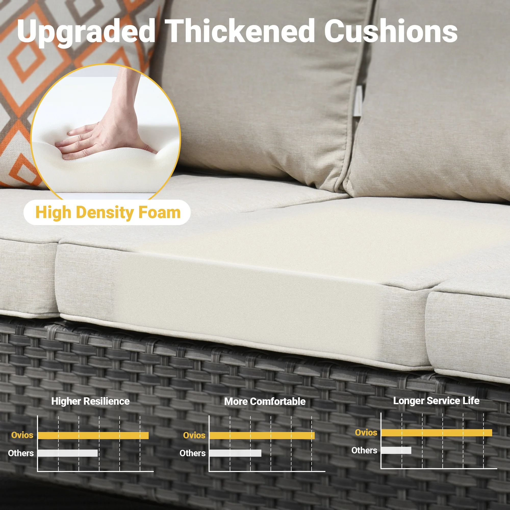 Ovios Patio Conversation Set 6-Piece with 30'' Fire Pit Table and Vultros Set