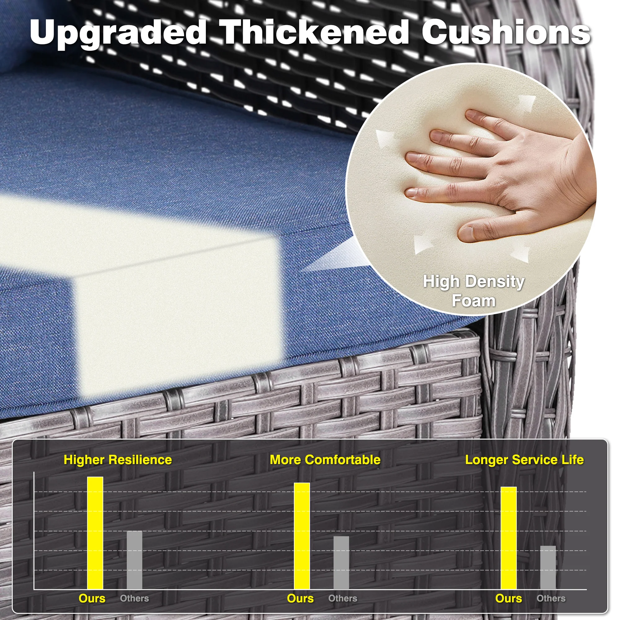 Ovios Patio Chairs 2-Piece Kenard Curved Handrest