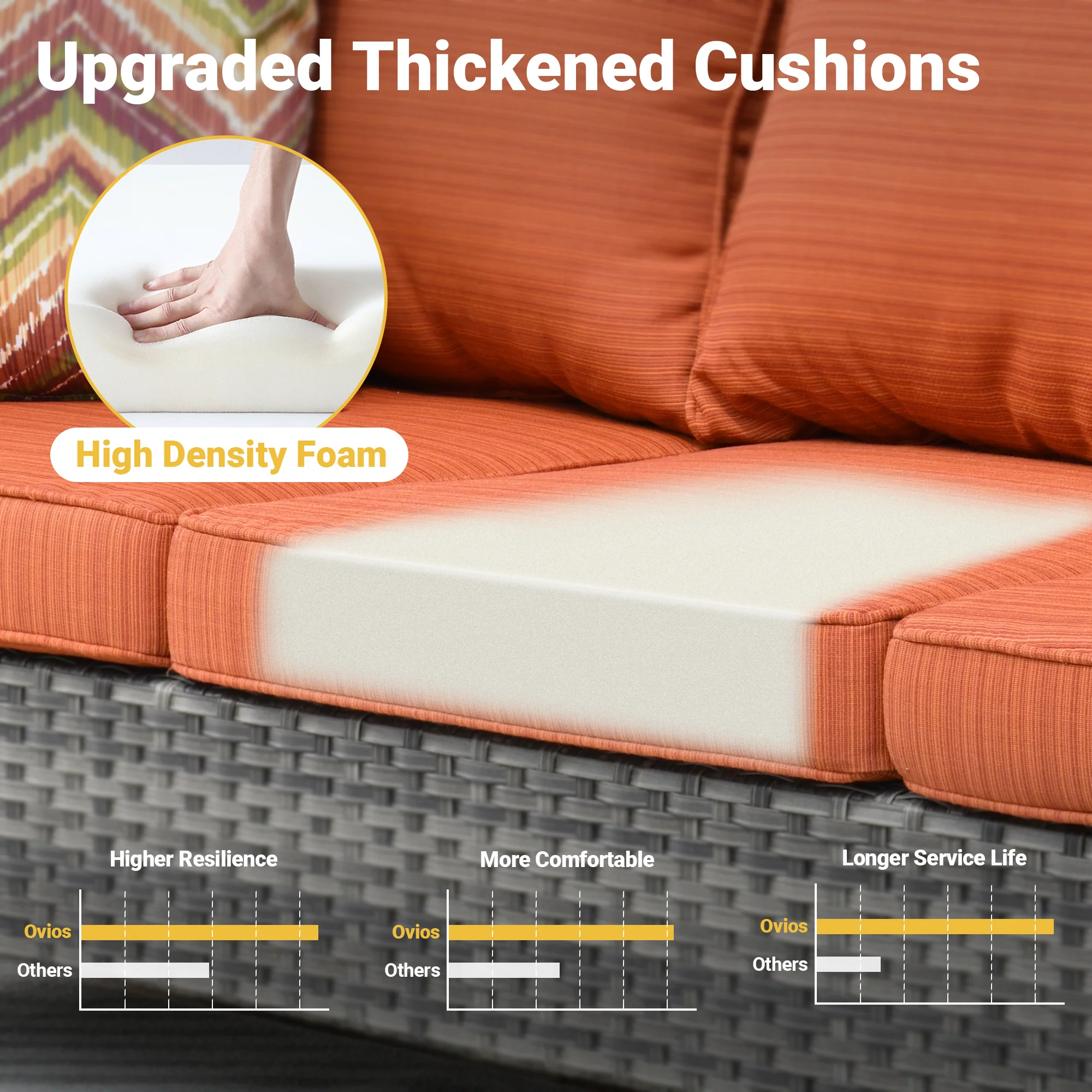 Ovios Patio Conversation Set 6-Piece with 30'' Fire Pit Table and Vultros Set