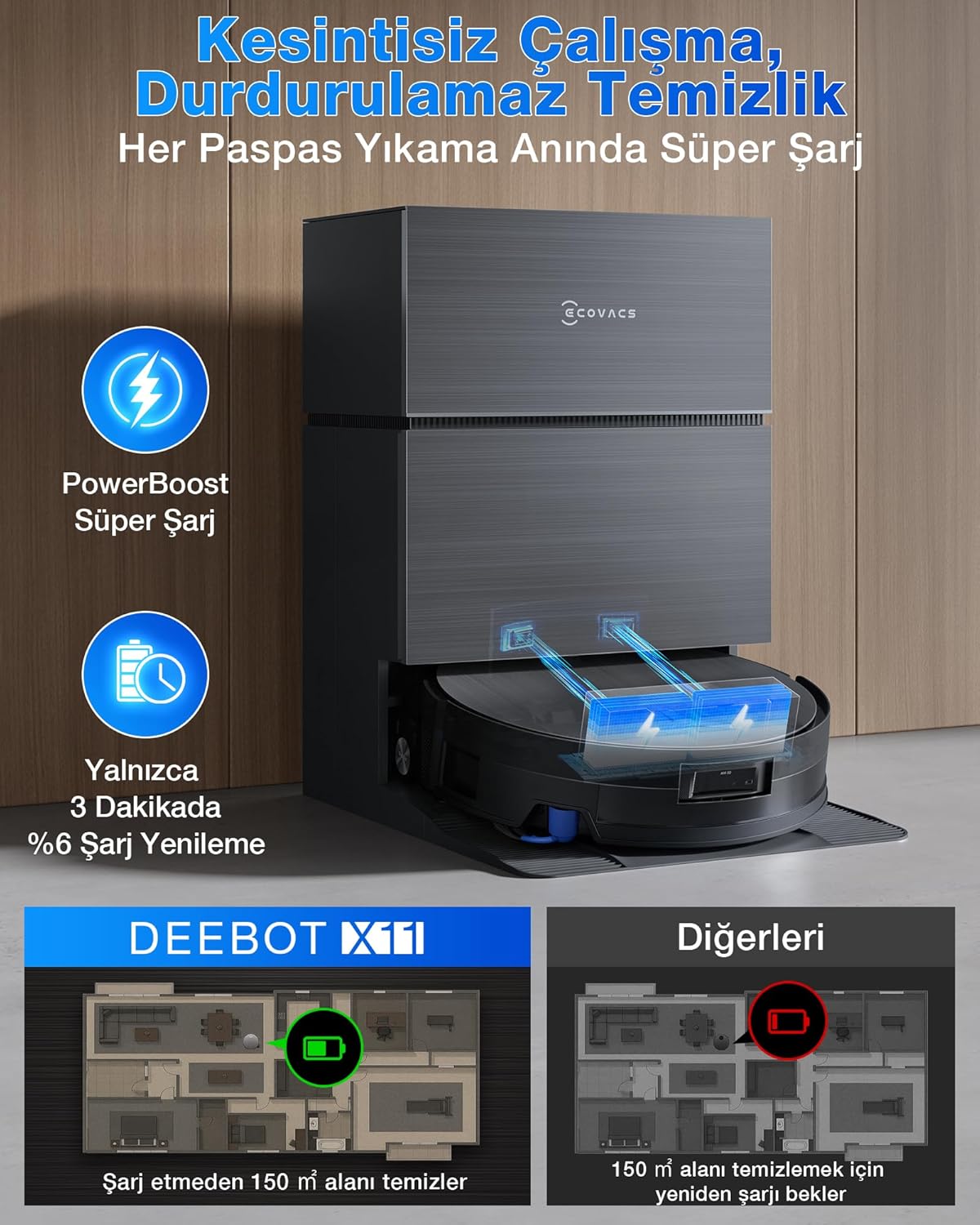 ECOVACS DEEBOT X11 PRO Omni Robot Vacuum Cleaner with Mop Function, 19500 Pa, OZMO Roller 2.0, ZeroTangle 3.0, TruEdge 3.0, Climbing Max 4 cm Height, Extending Mop, All-in-One Omni Station